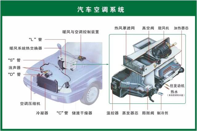 汽車配件與化妝品 跨越領(lǐng)域的命名藝術(shù)與分類智慧