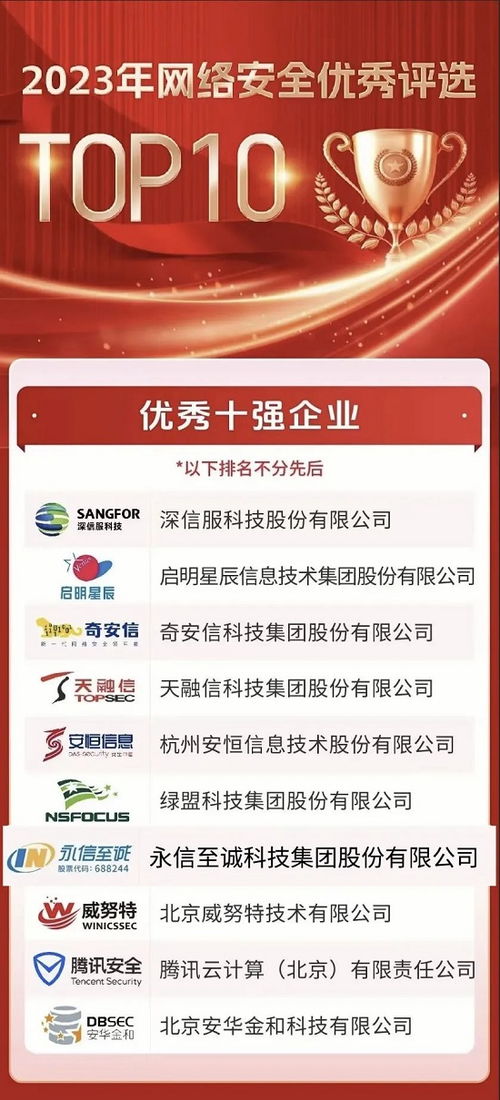 永信至誠榮登行業前十，斬獲“網絡安全優秀十強企業”與“十大明星產品·大數據服務”雙項殊榮